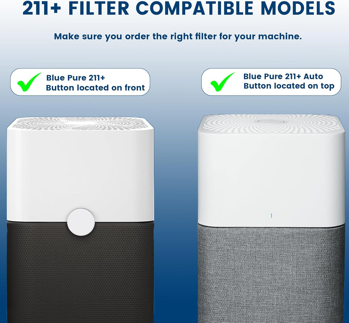 Repuesto filtro HEPA H13 y carbón purificador Blue Pure