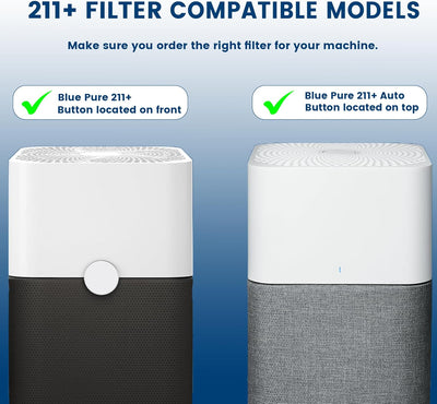 Repuesto filtro HEPA H13 y carbón purificador Blue Pure