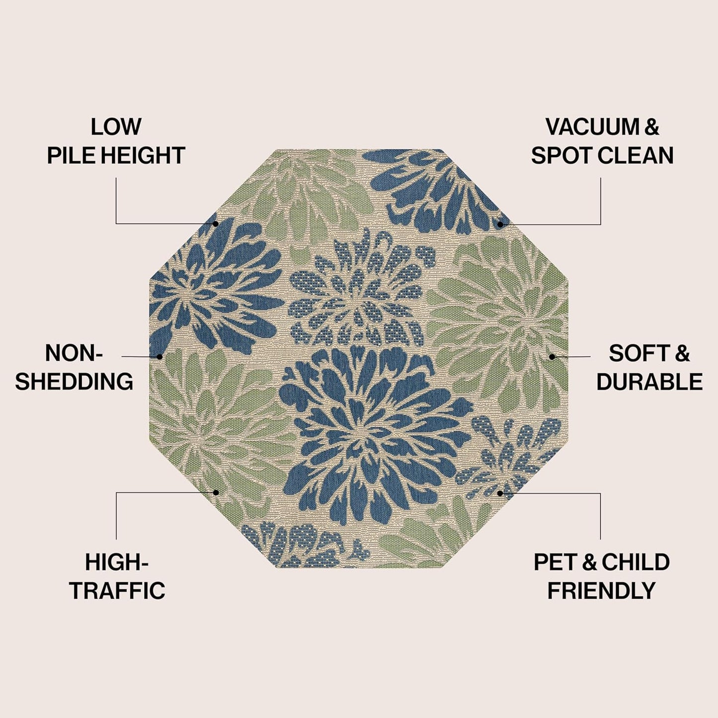 Tapete octagonal 5ft floral zinnia resistente patio