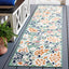 Alfombra exterior lavable 2x10ft verde y azul marino
