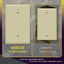 Placa pared cubierta blanco brillante 5.5x3.5" policarbonato