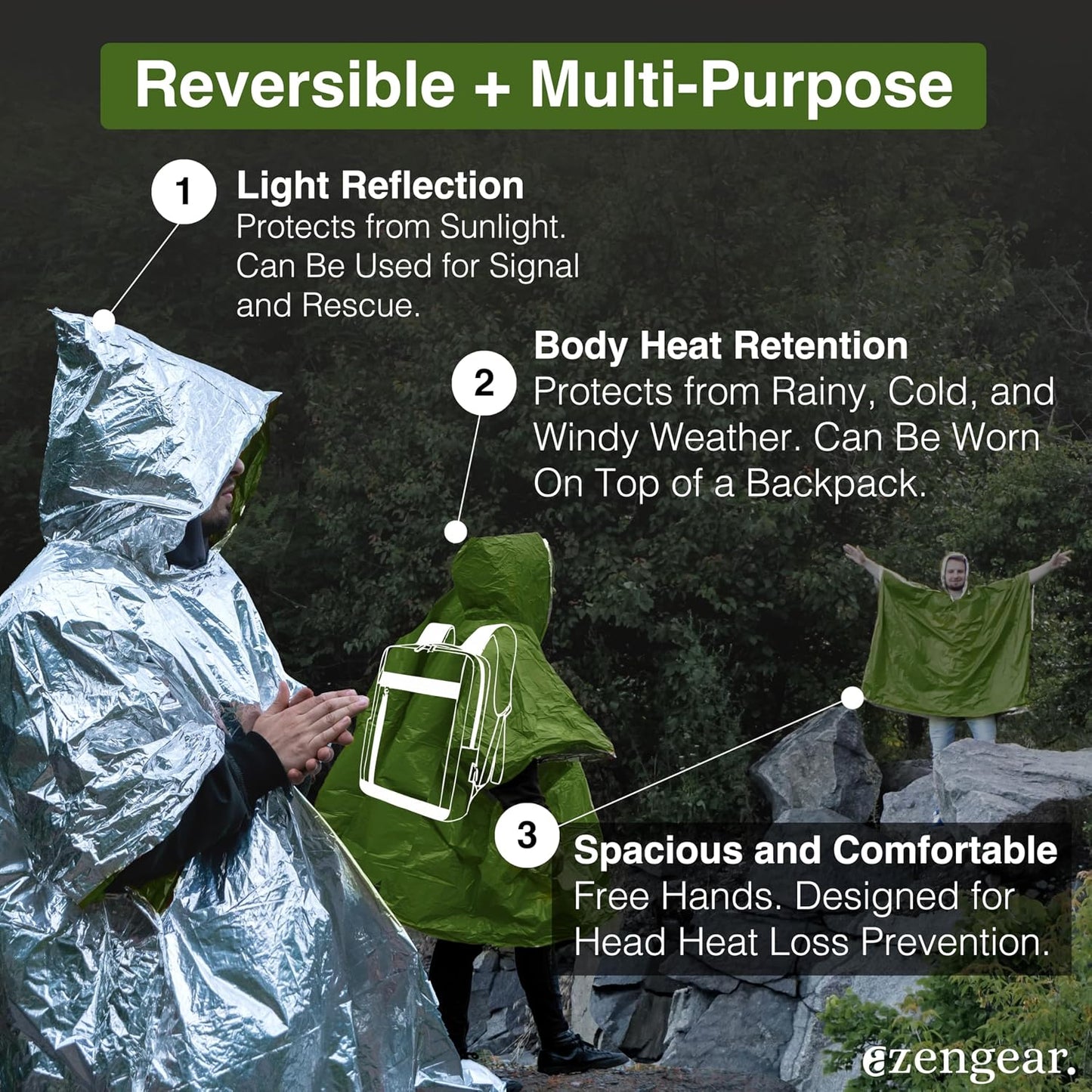 Poncho supervivencia Mylar térmico reversible 4 pzas verde