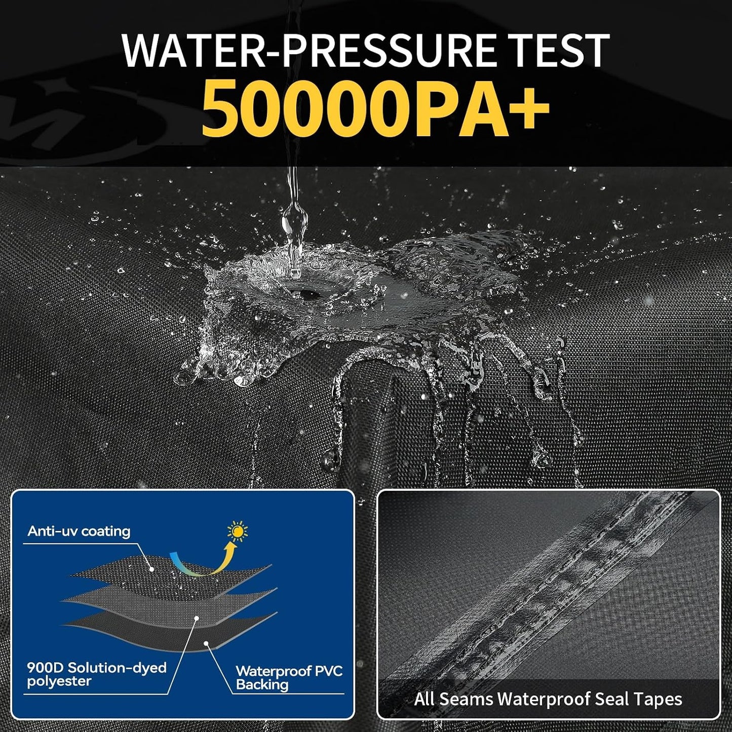 Fundas neumáticos 900D anti-UV resistentes rasgaduras RV
