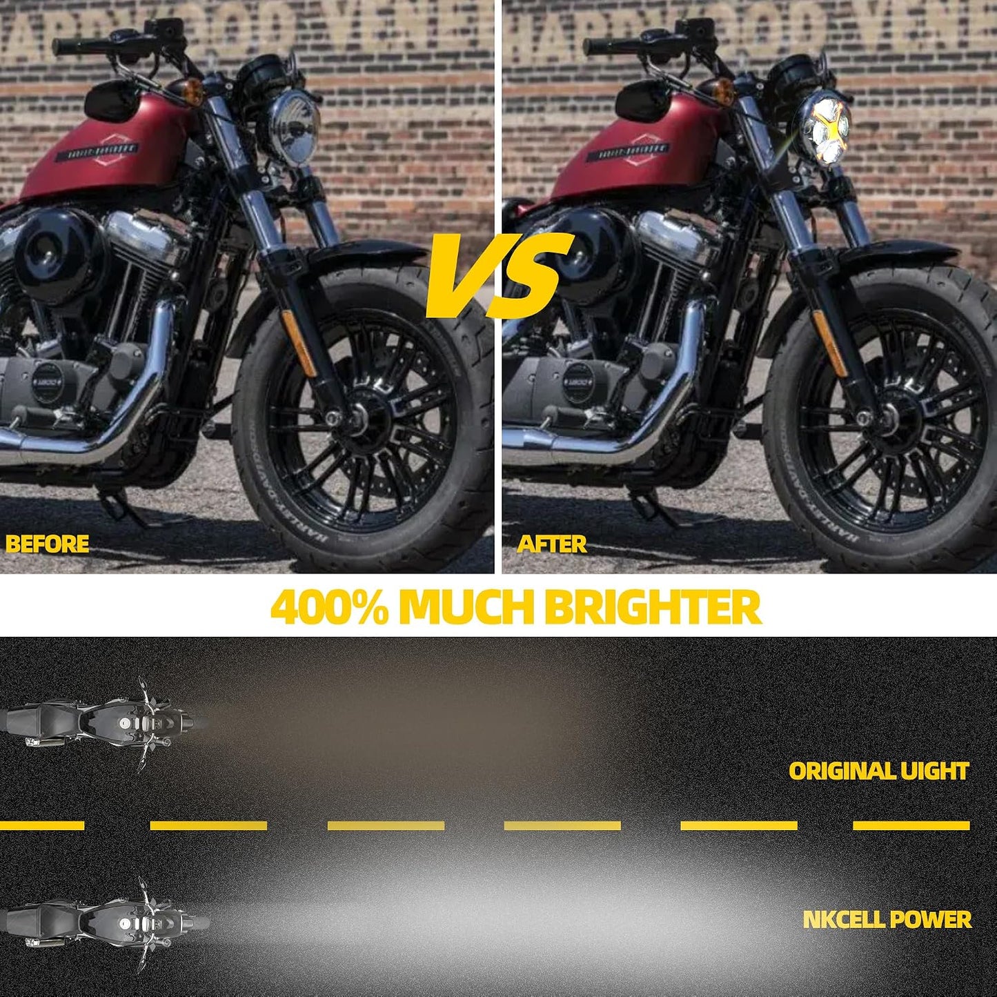 Ensamble faro LED 5.75" DRL ámbar para Harley Sportster