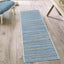 Alfombra área interior exterior 2ft3pulg x7ft10pulg