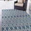 Alfombra exterior turcos e islas 2'2"x3' azul/amarillo