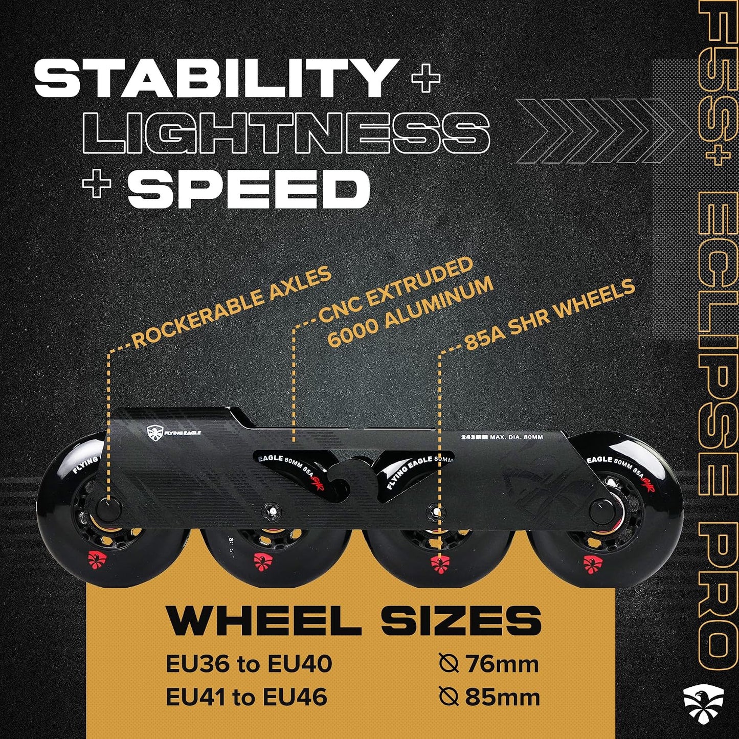 Patines Inline Adultos Fs5 Eclipse Pro Urban