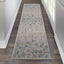 Alfombra área 2'3"x7'3" para dormitorio sala comedor