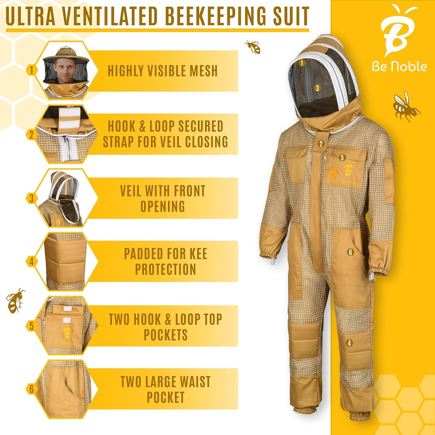 Traje apicultura 3 capas protector resistente