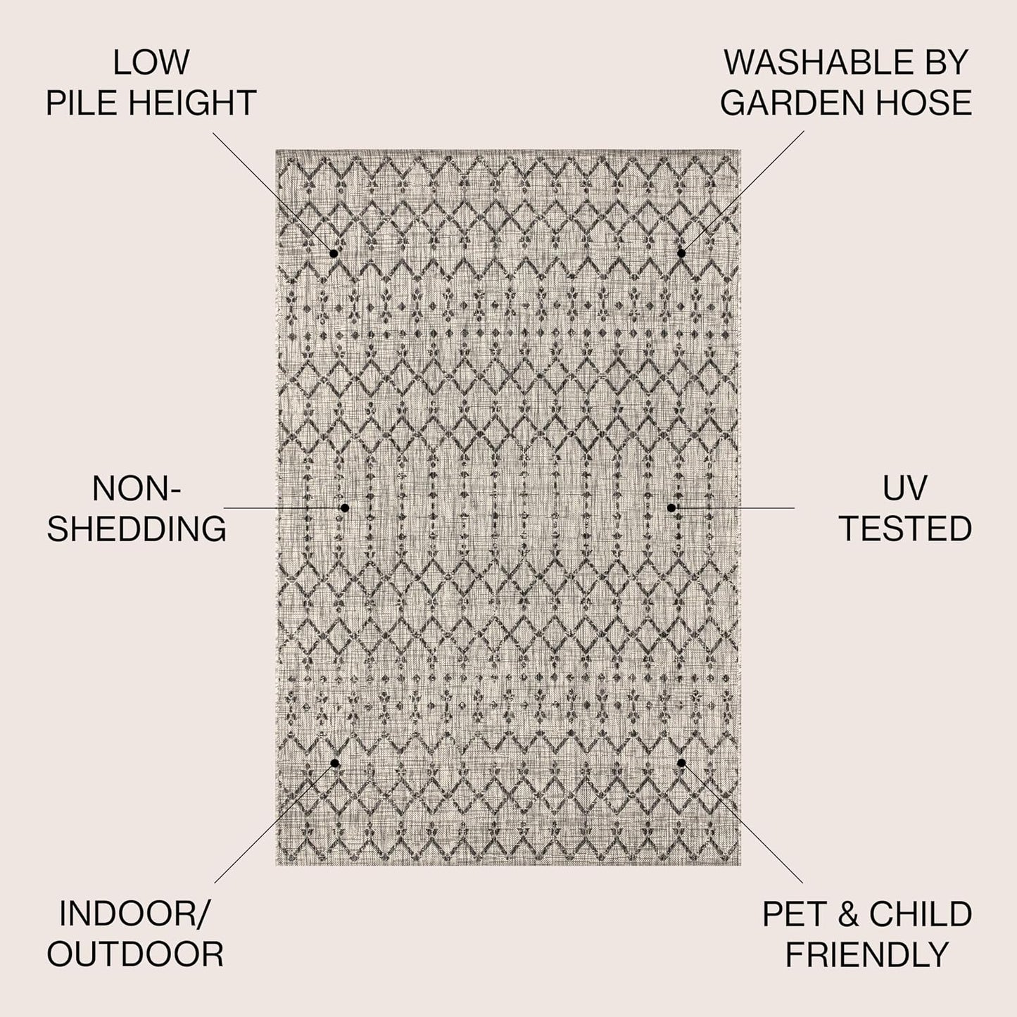 Alfombra geométrica Ourika 3x5ft gris claro/negro texturizado
