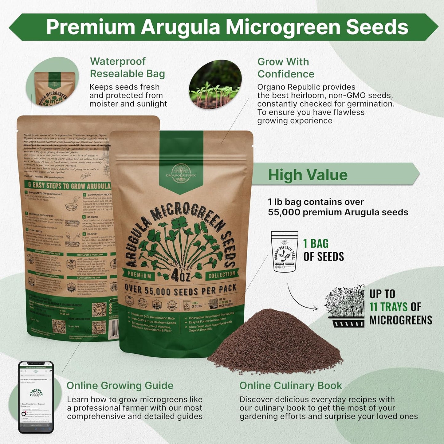 Semillas rúcula microgreens 4oz fibra coco aeroponía