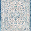 Alfombra decorativa 3x5ft gris claro y azul medallón