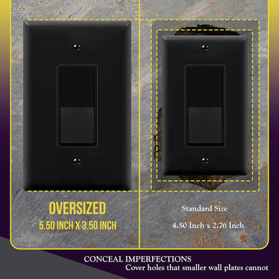 Placa pared interruptor decorativo 5.5x3.5" termoplástico UL