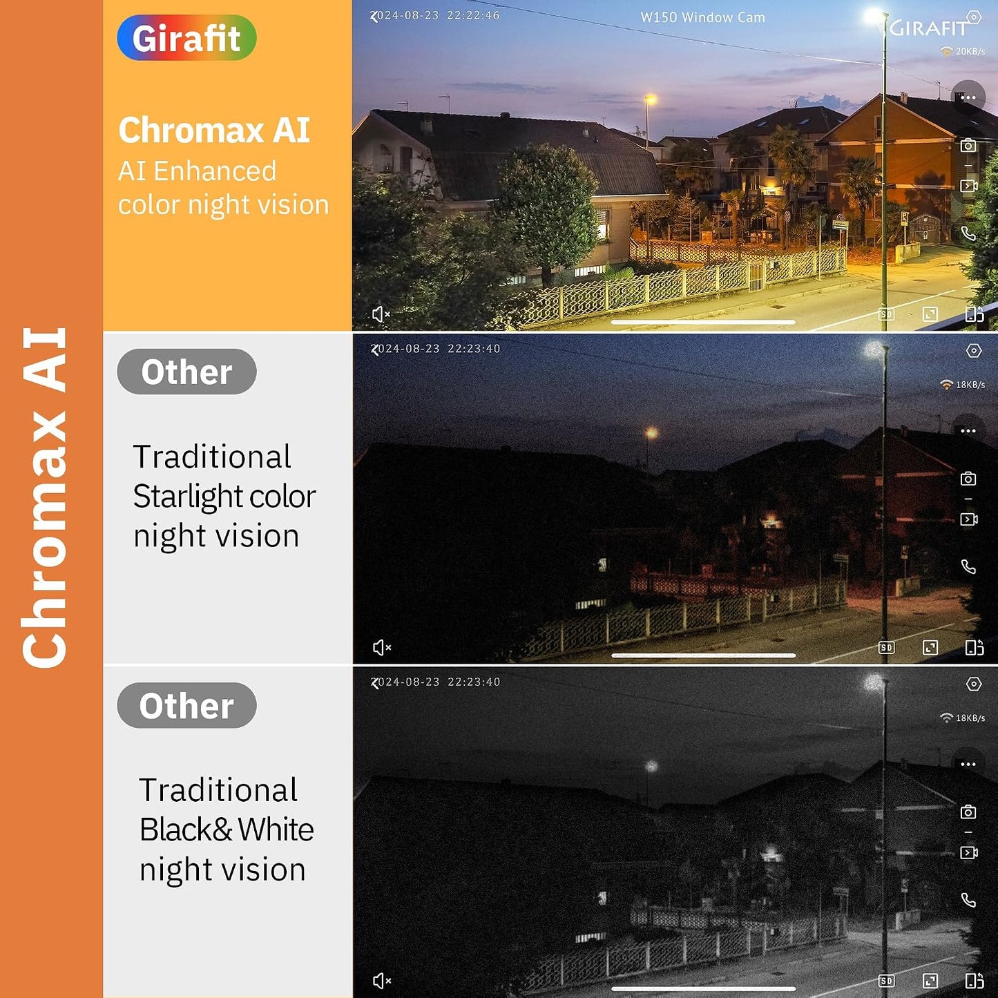 Cámara seguridad 2K WiFi 2.4/5 GHz visión nocturna 3