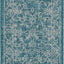 Alfombra exterior lavable 2x3.7pies turquesa