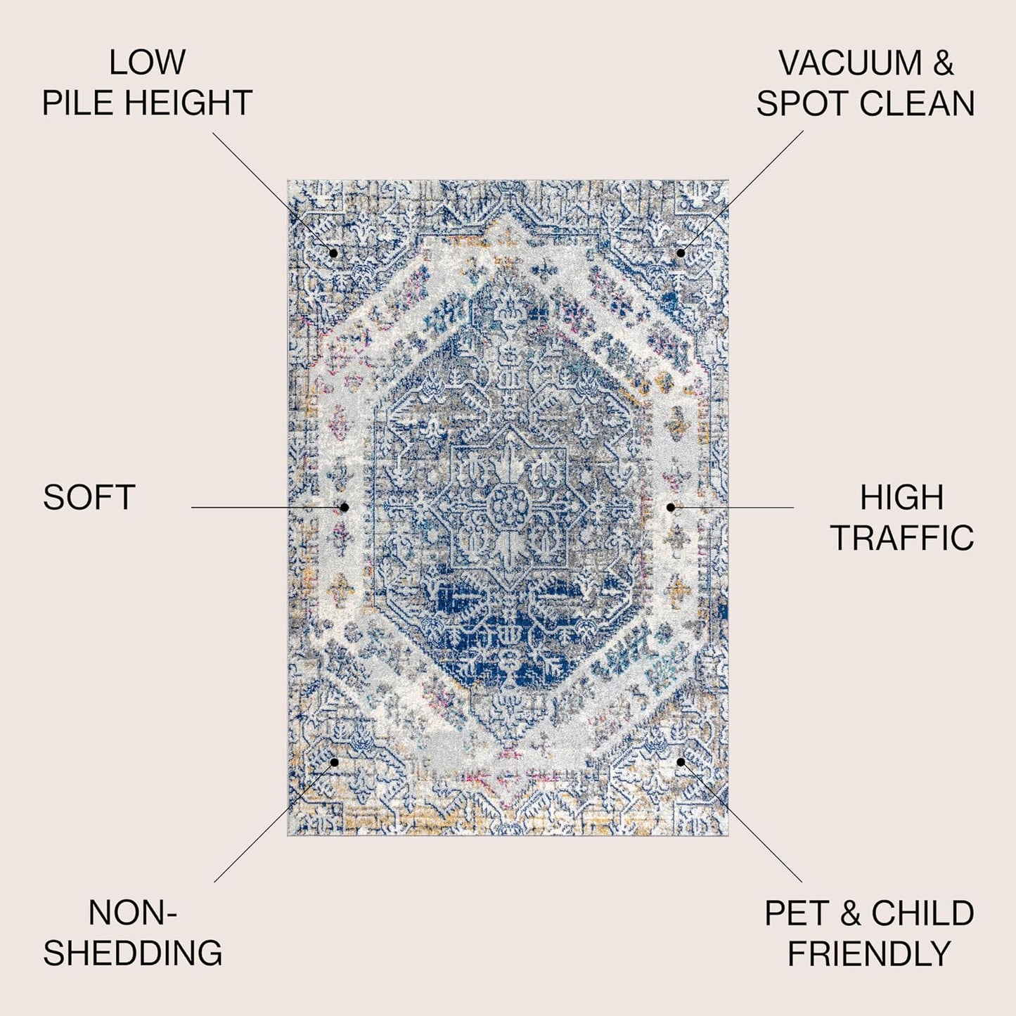Alfombra bohemio crema/azul 3x5ft sala dormitorio cocina