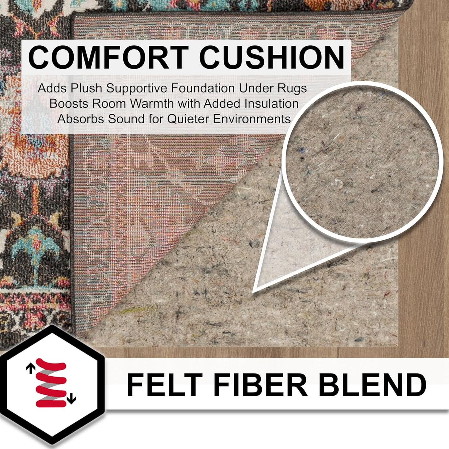Almohadilla fieltro 5x7ft 1/4pulg cojín protector para alfombra