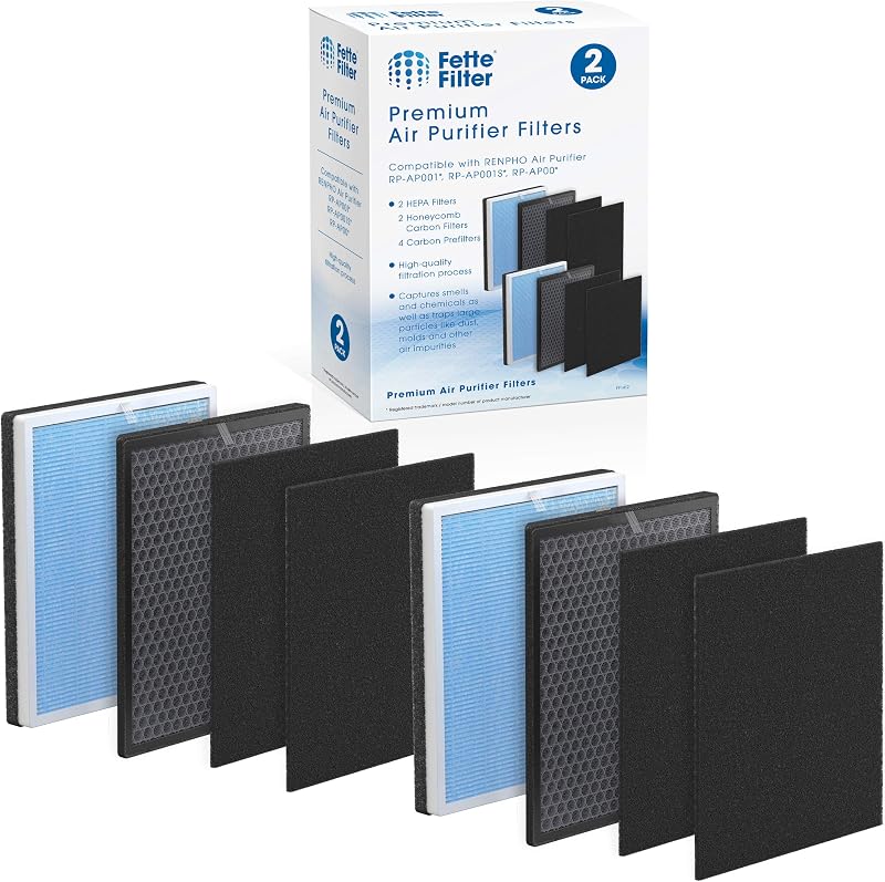 Set filtros HEPA comp RENPHO RP-AP001 2 set