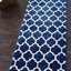 Alfombra área Philadelphia 2'7"x8' azul oscuro