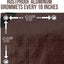 Lona polietileno 12mil 12x30pies resistente UV impermeable