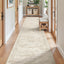 Tapete pasillo lavable ultrafino antiderrap 2x10ft beige
