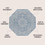 Alfombra Medallion 5ft azul marino/gris