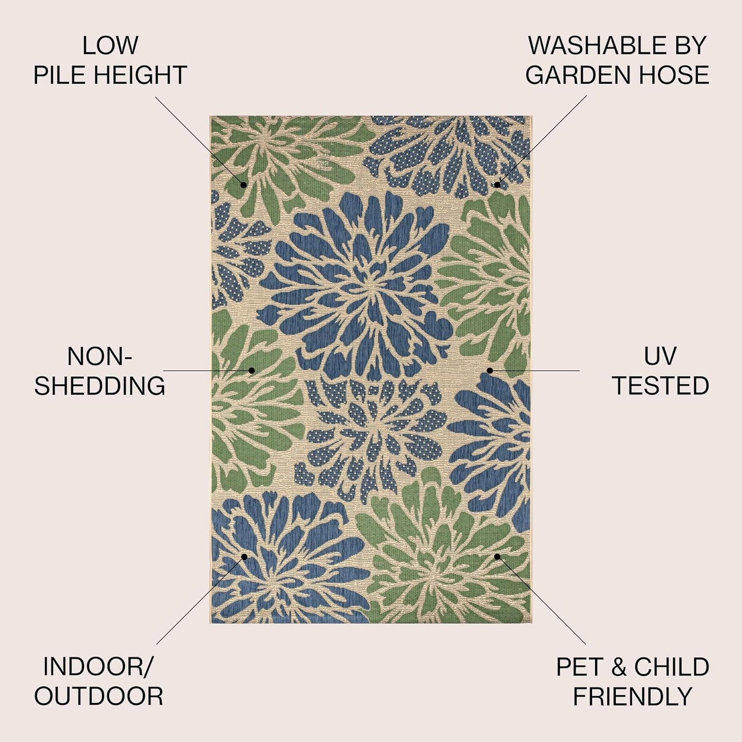 Alfombra redonda textura floral 6ft azul marino/verde patio