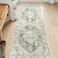Alfombra larga 2x6ft antiderrap color salvia baño cocina
