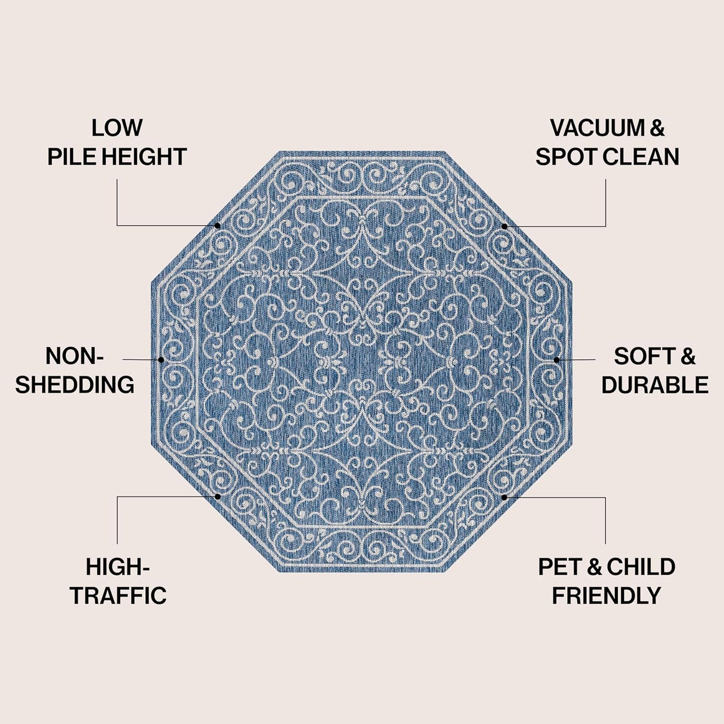 Alfombra octagonal filigrana 5ft azul marino/gris patio