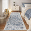 Alfombras pasillo azules 2x6ft antiderrap suaves