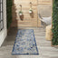 Tapete 2x8ft azul/gris para interiores fácil de limpiar