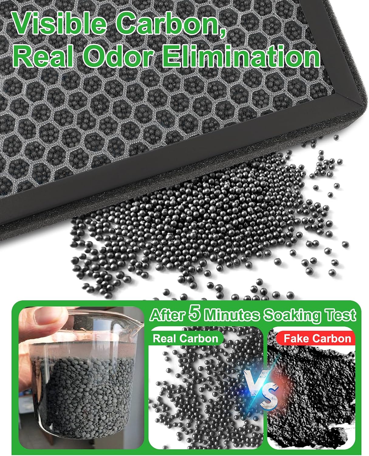 Set 2 Filtros Aire Cabina HEPA con Carbón Activo 2016-24