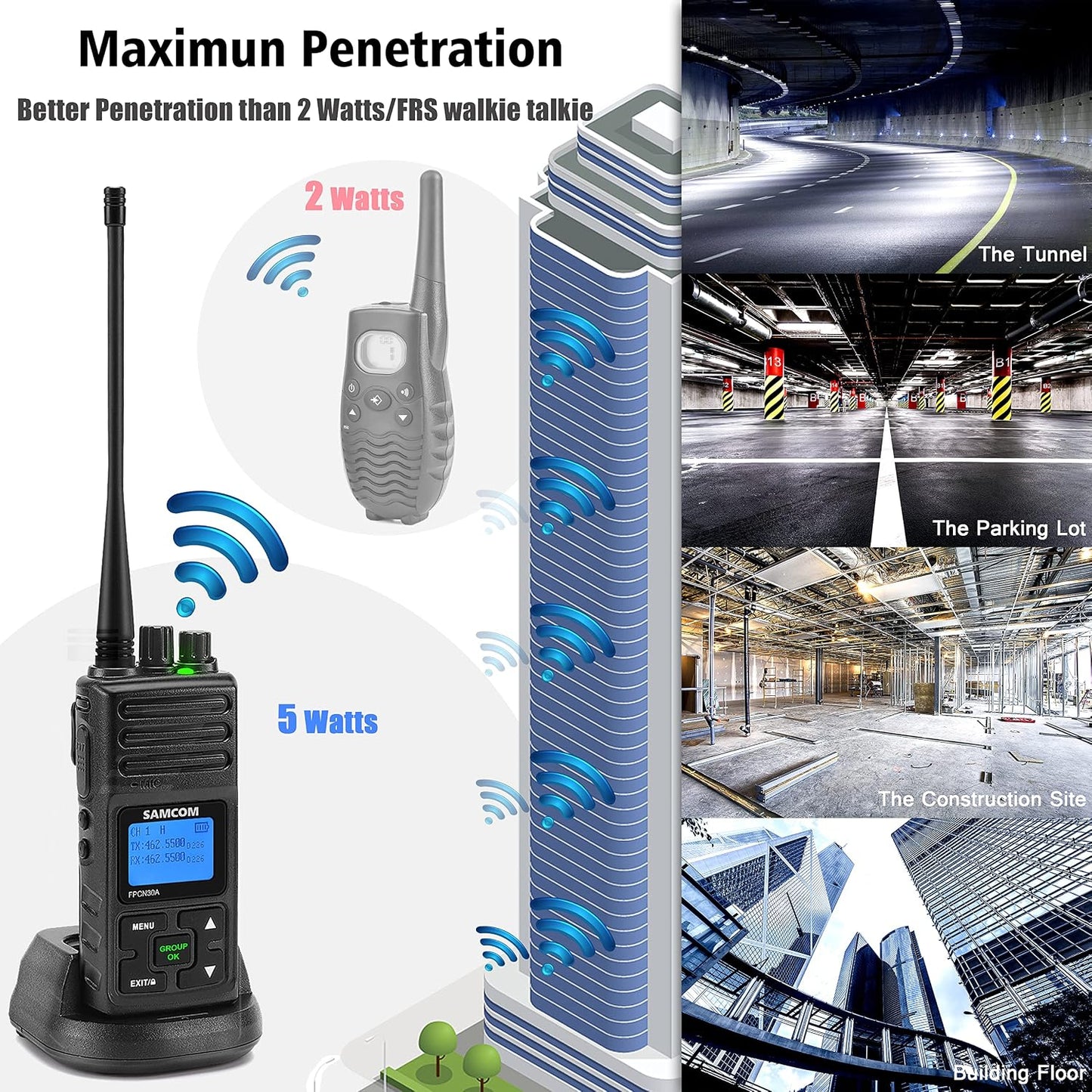 Walkie Talkies UHF recargables con auriculares