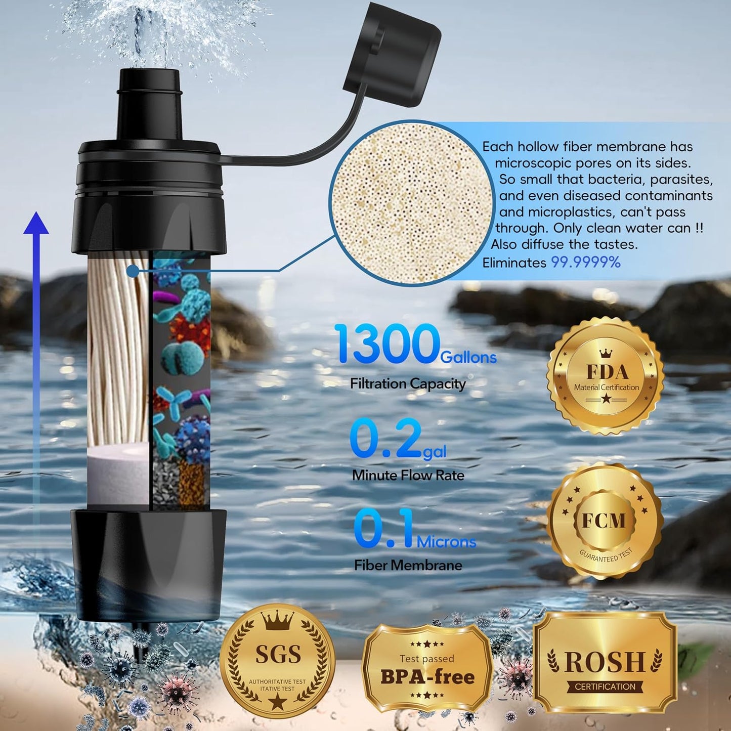 Filtro agua paja purificador portátil al aire libre