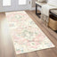 Alfombra pasillo cocina 2x6ft antiderrap rosa y verde