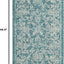 Alfombra exterior lavable 2x3.7pies turquesa