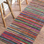 Alfombra pasillo 100% algodón reciclado 2x7ft multicolor