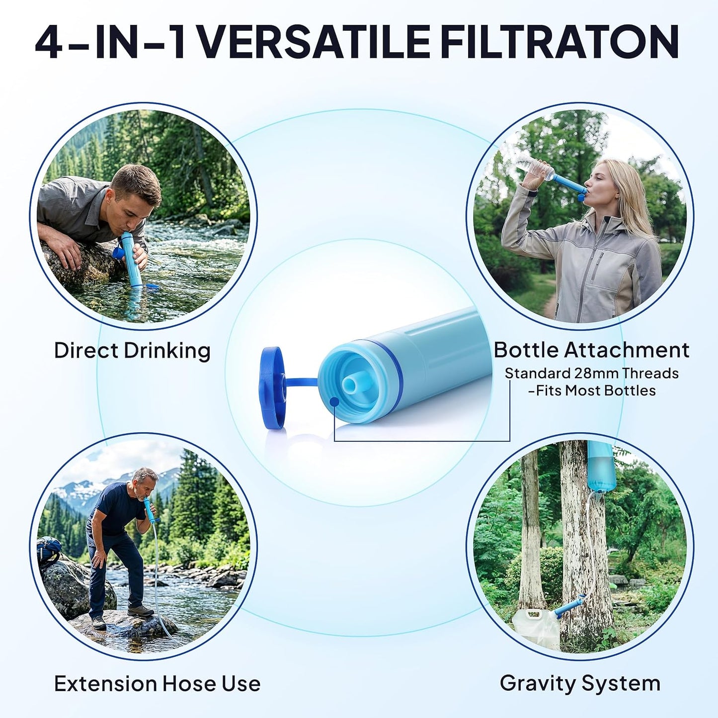 Filtro agua portátil cartucho reemplazable