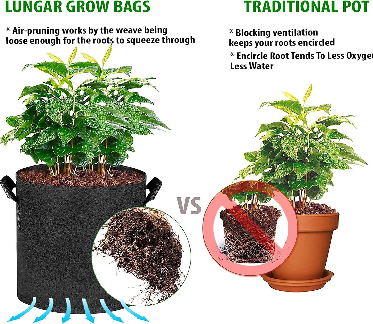 Bolsas cultivo 2gal pack 10 con asas tela resistente
