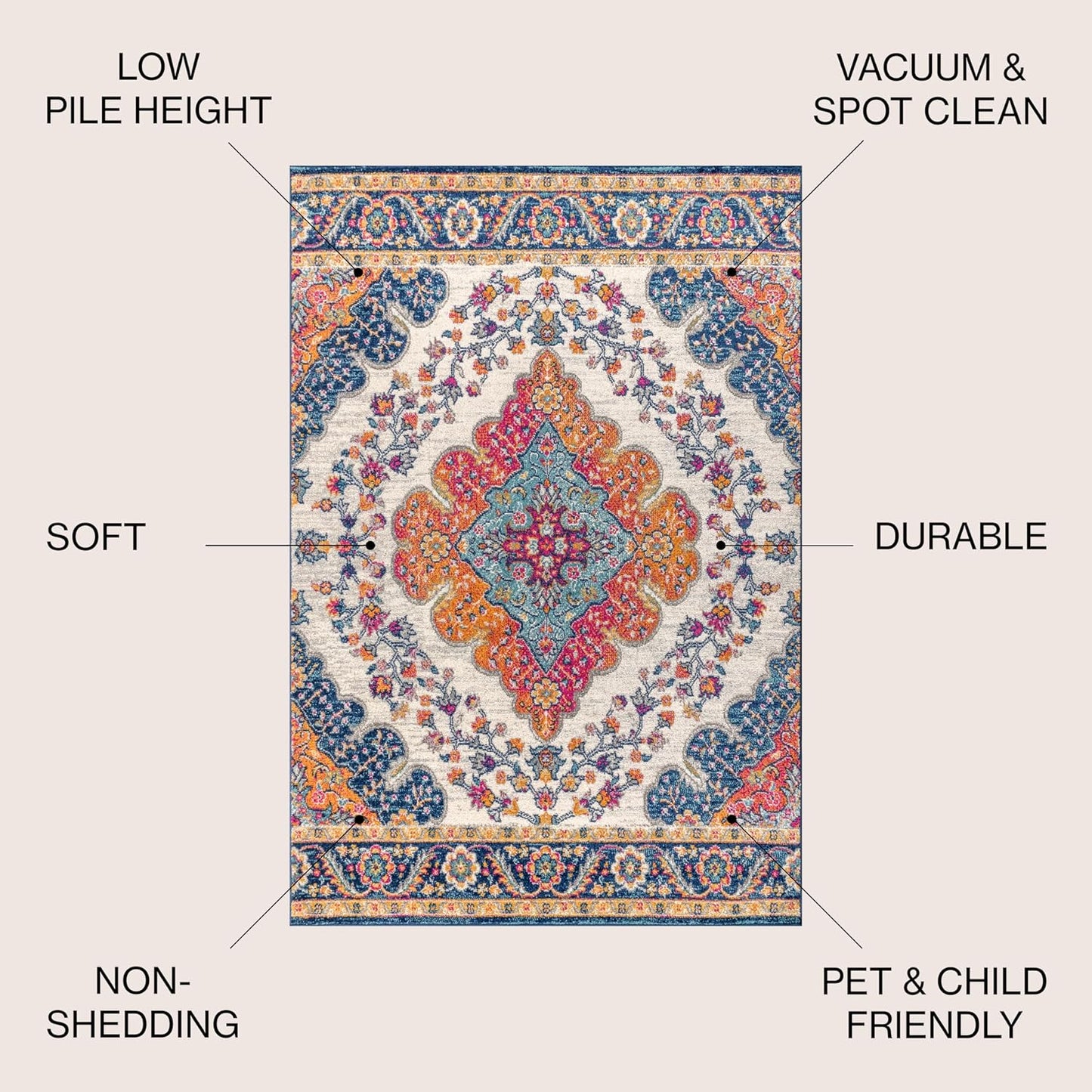 Alfombra redonda boho azul/multi para sala dormitorio