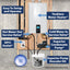 Kit bomba calentador agua 91658 descalcificadora 2gal blanco