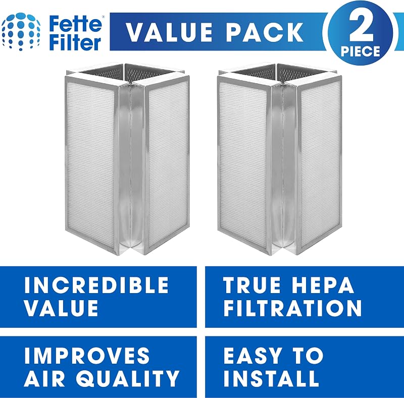 Repuesto filtro HEPA H13 Medify MA-50 con carbón activado