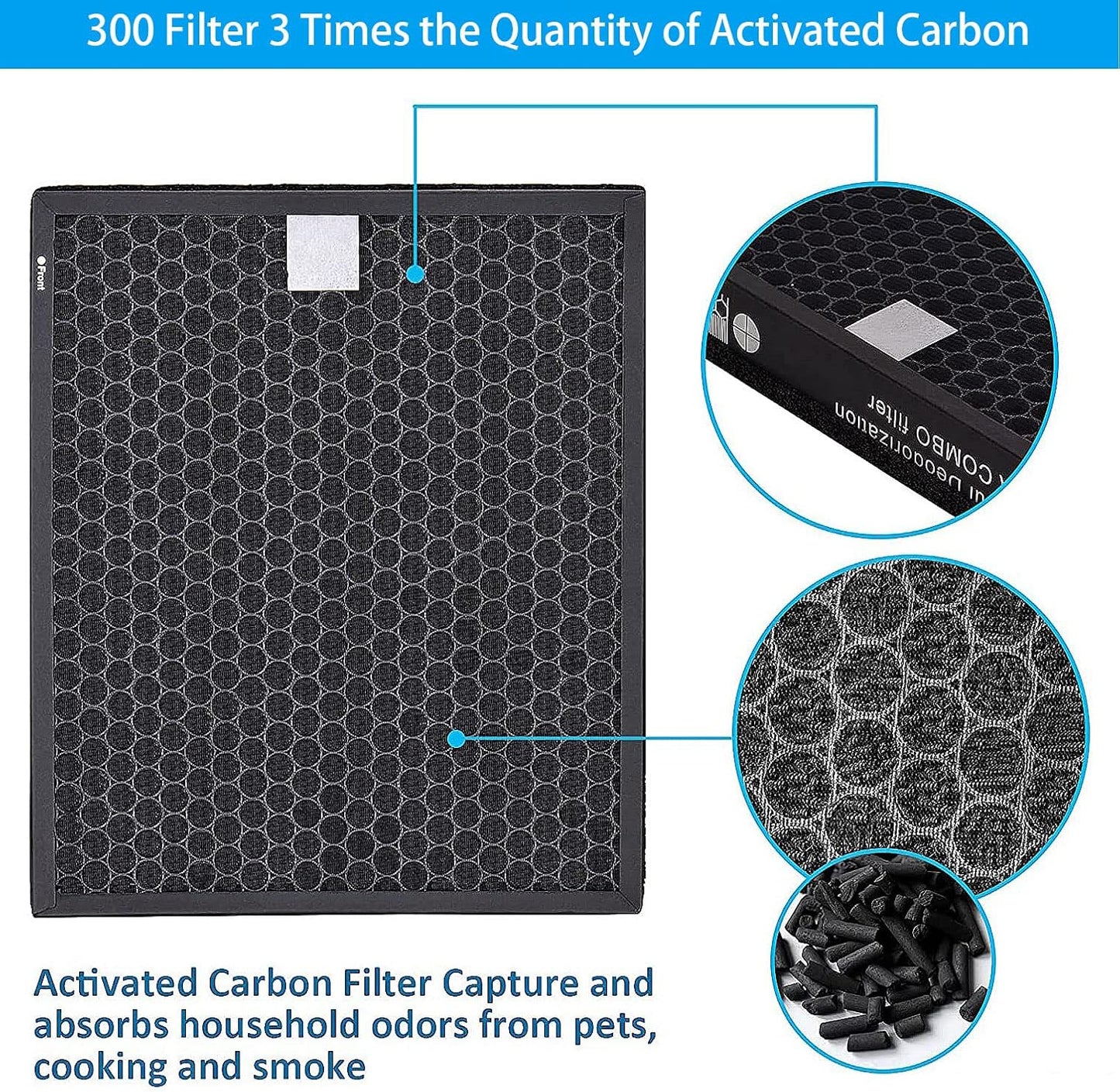 Filtro repuesto purificador aire Coway Airmega 300S