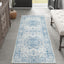 Alfombra pasillo 2x6ft lavable antiderrap color azul