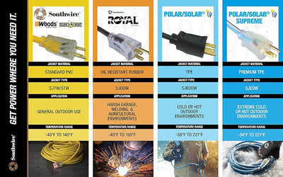 Cable extensión multisalida exterior 50ft color naranja