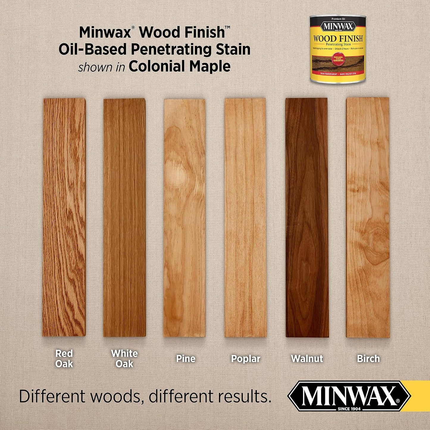 Acabado madera tinte arce colonial 0.5pint