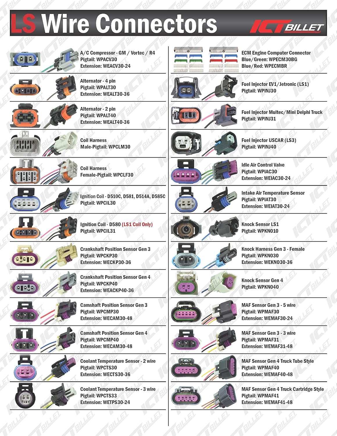Kit conector motor LS Gen 3 PCM LS1 LQ4 comp Delphi 2003