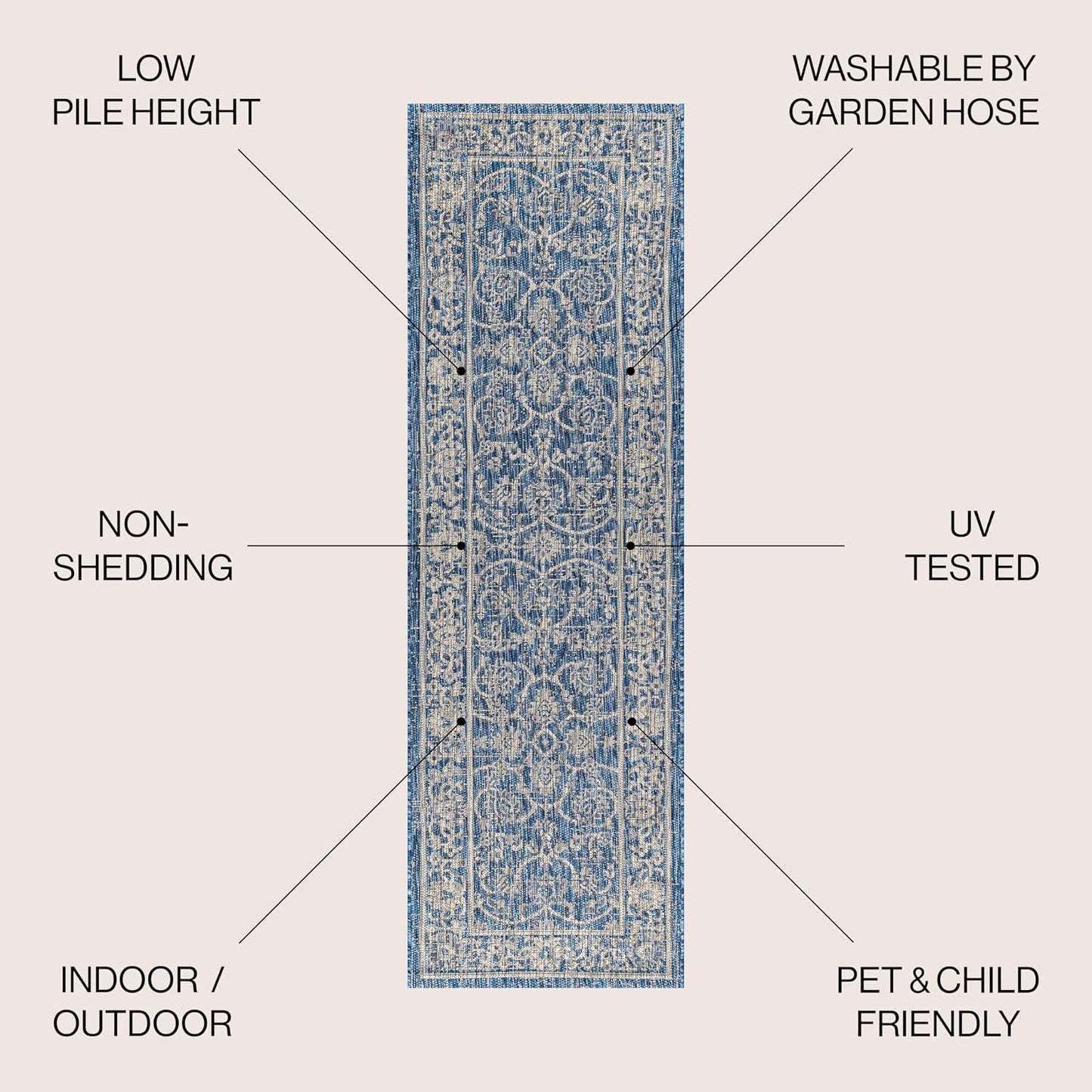 Alfombra pasillo 2x8ft texturizado Palazzo color azul marino