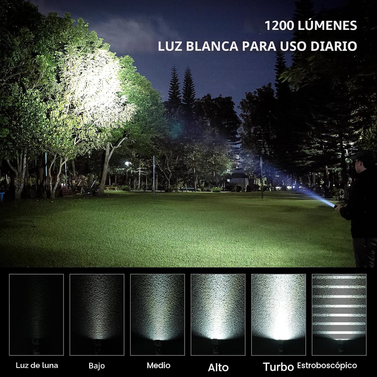 Linterna LED recargable SR20 luz blanca y roja impermeable