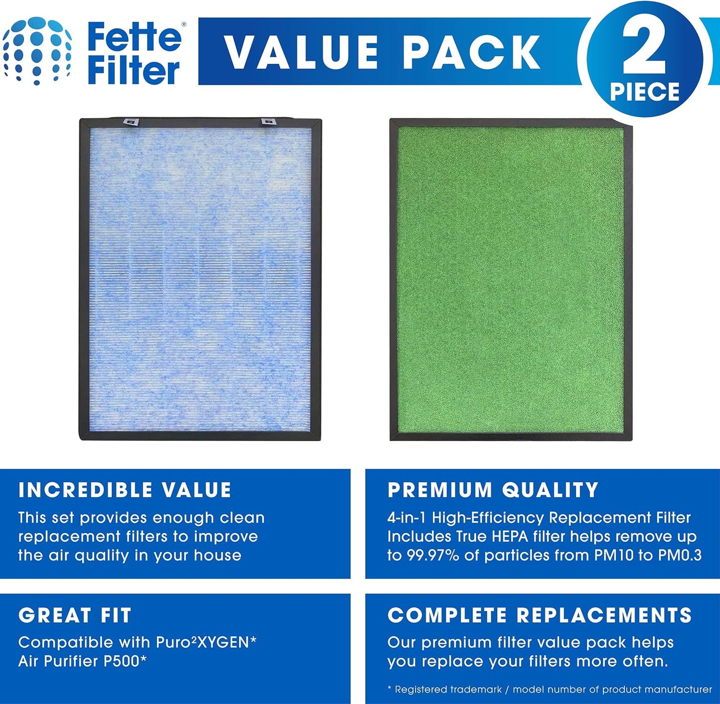 Filtros 4en1 HEPA purificador aire Puro²xygen P500 pack 2